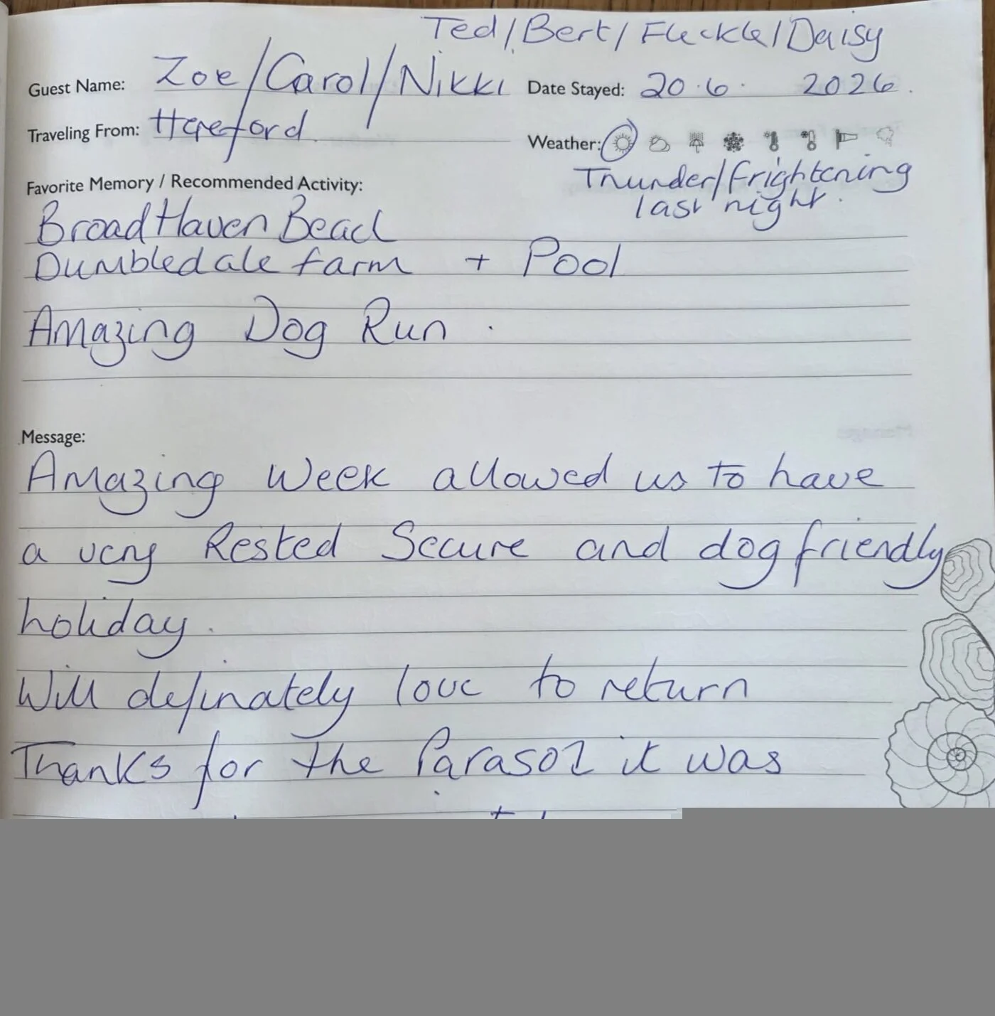 A handwritten note on a white notebook page includes guest names, weather symbols, and a message praising a week spent at a lake house with dogs. The bottom right corner has floral doodles.