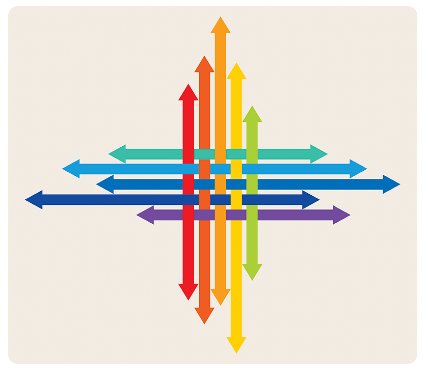 3 Tips for Successful Cross-Selling 