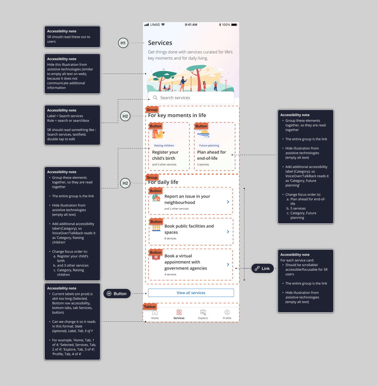 Screenshot of the accessibility annotations done for the Services screen