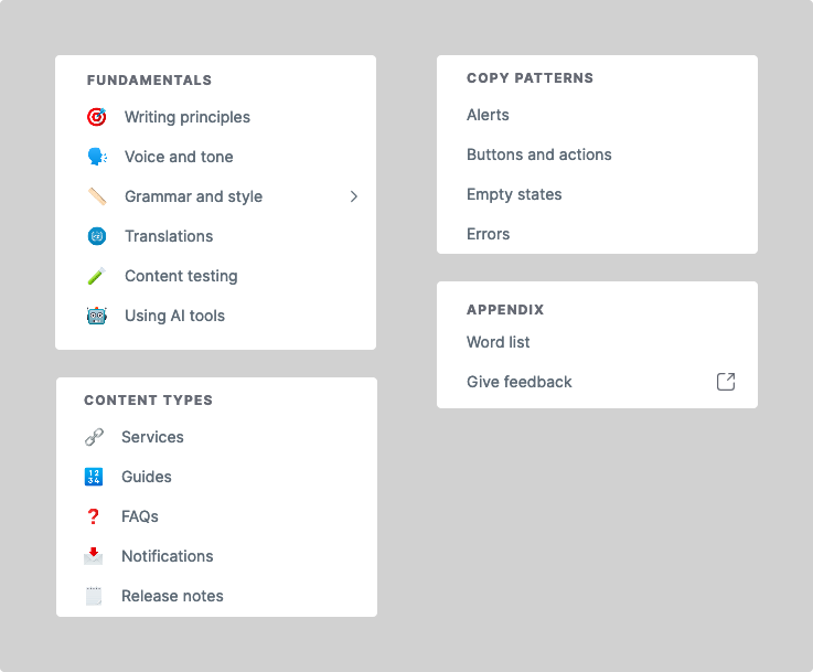 Sections in the LifeSG Content Guidelines, which includes Fundamentals, Content types, Copy patterns, and Appendix.