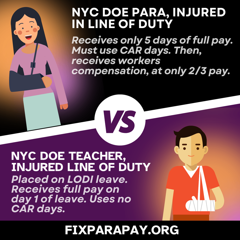 Fix Para Pay UFT Paras for a Fair Contract