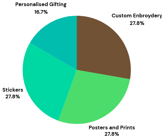 Screenshot 2024-11-09 170037.png