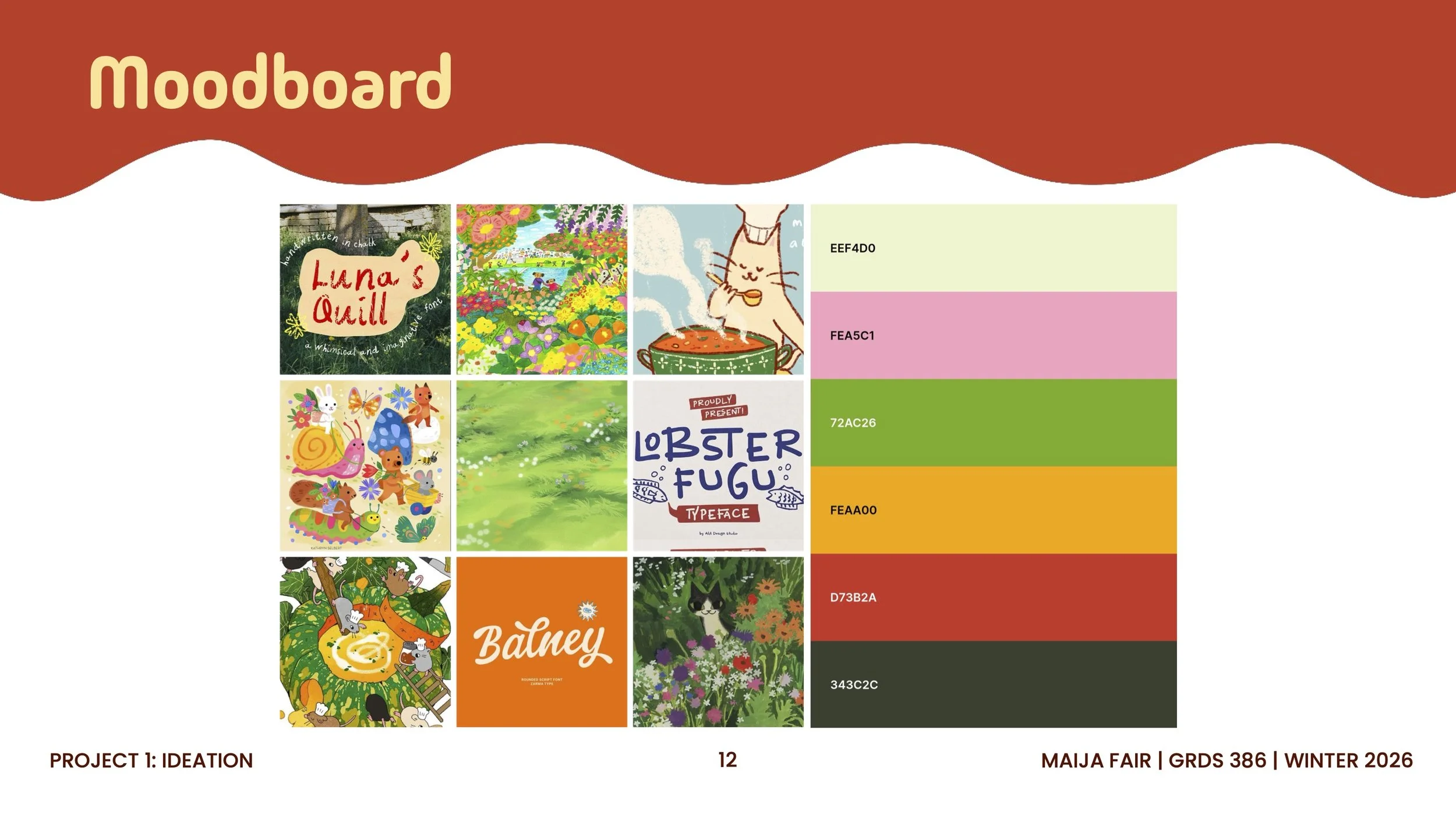 FairMaija_GRDS386_Project1_ProcessBook5.jpg