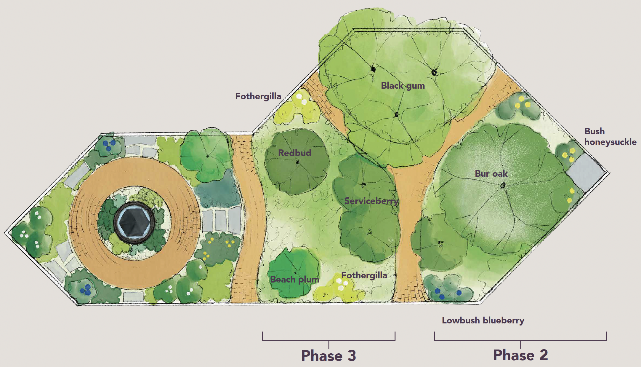 One City Center garden design diagram phases two and three