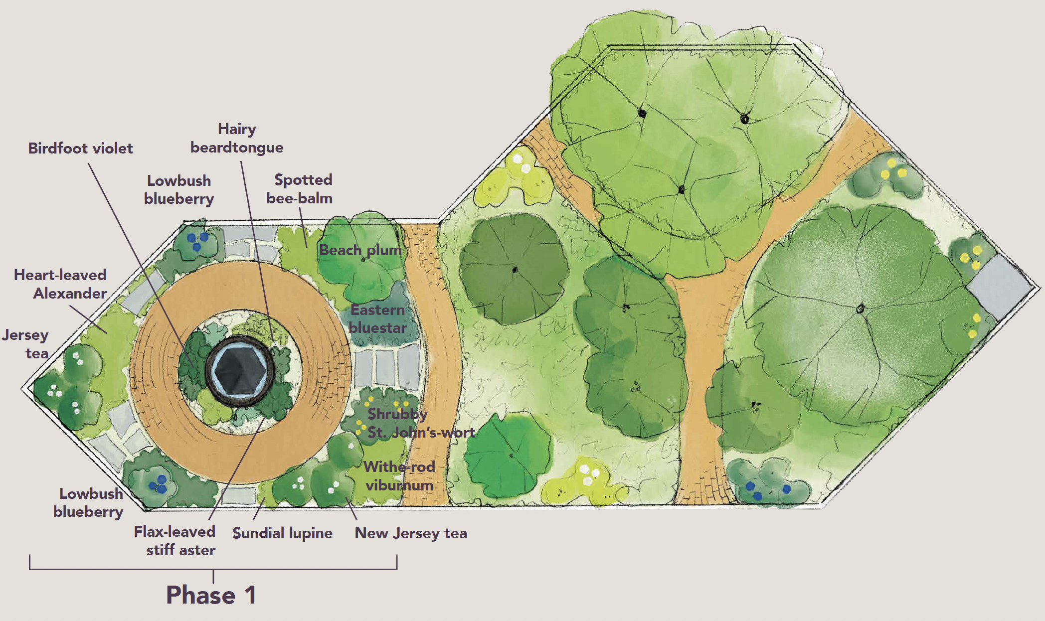 One City Center garden design diagram for Phase 1