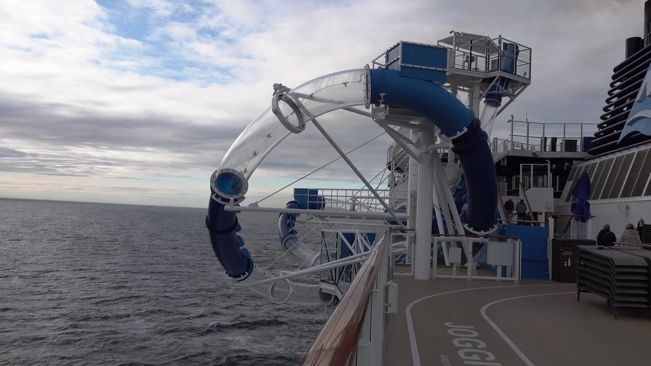 Ocean Loops