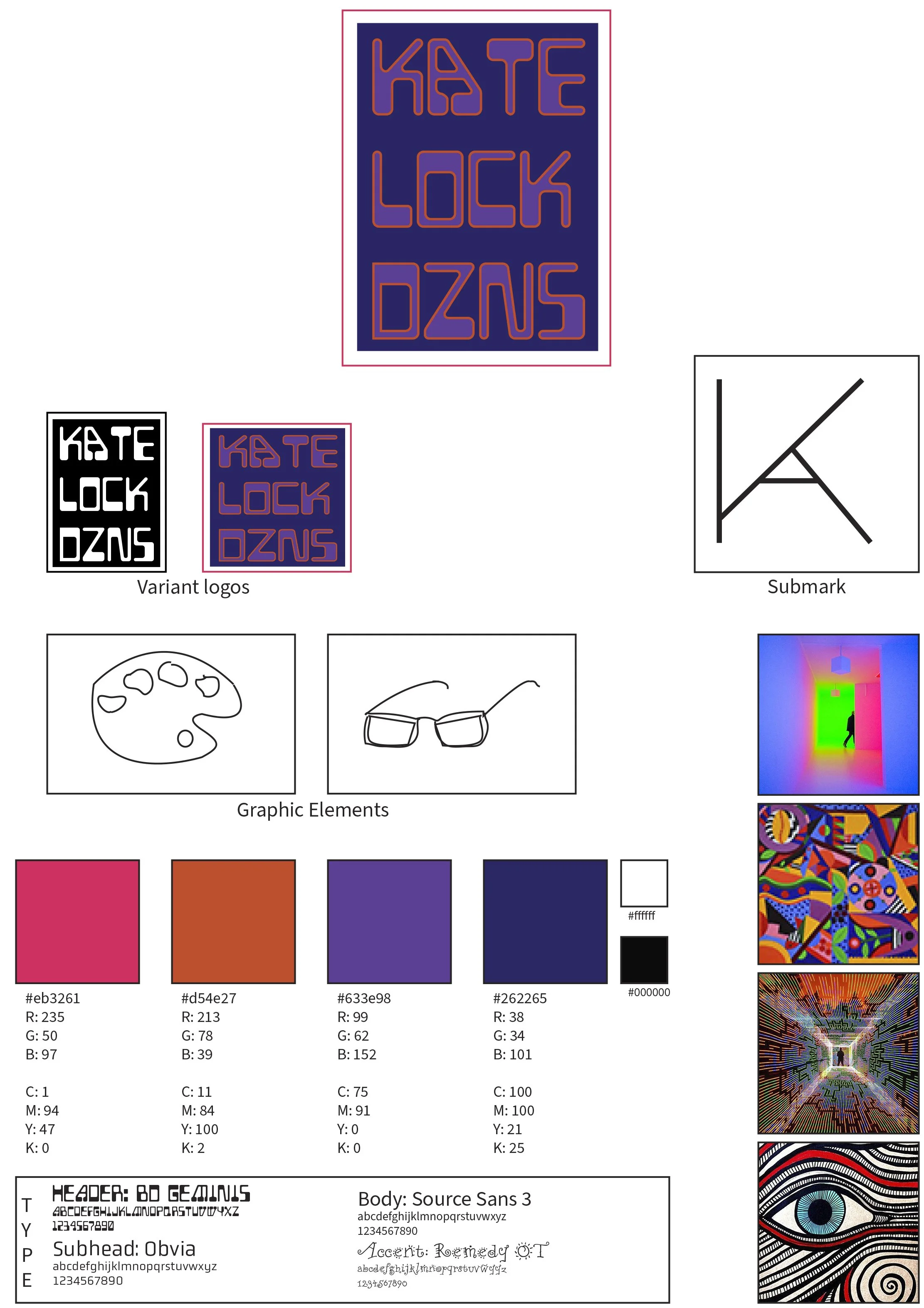 Personal Brand Board