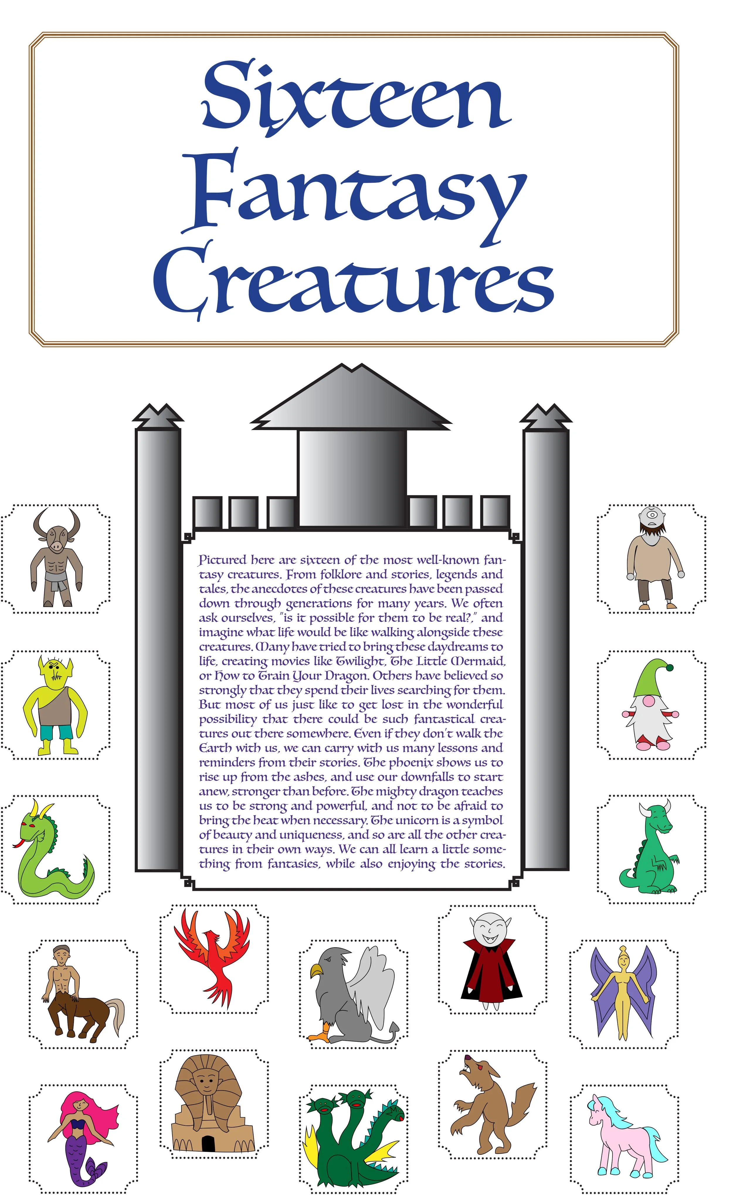 Icon and Layout Poster Project