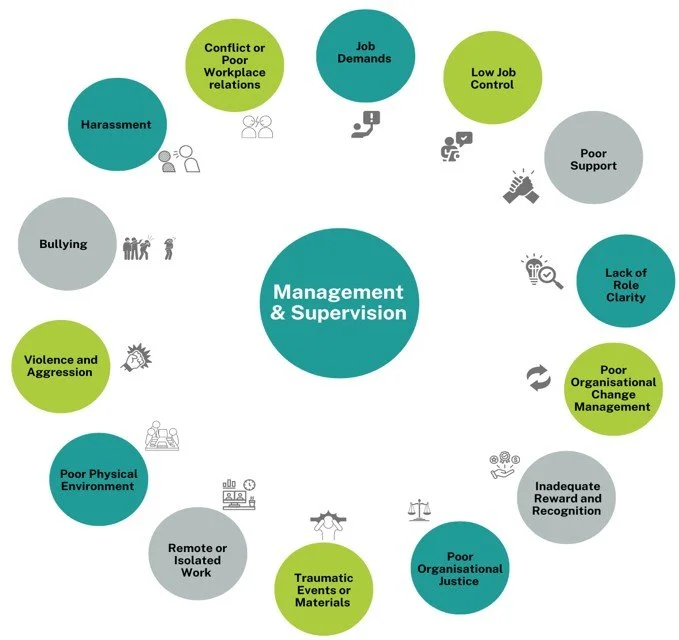 Actions speak louder than words