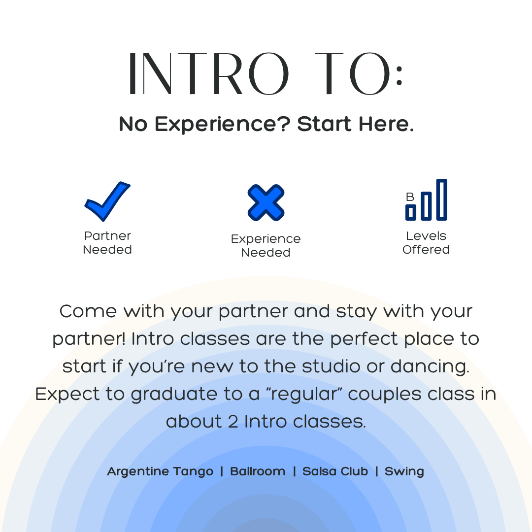 Intro To Couples Desc.png