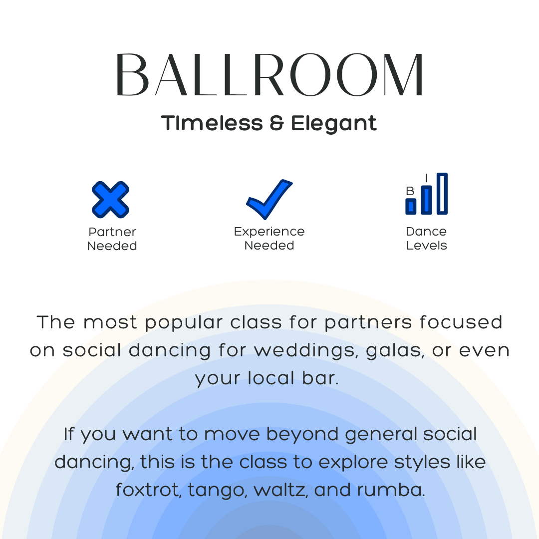 Ballroom Couples Desc.png