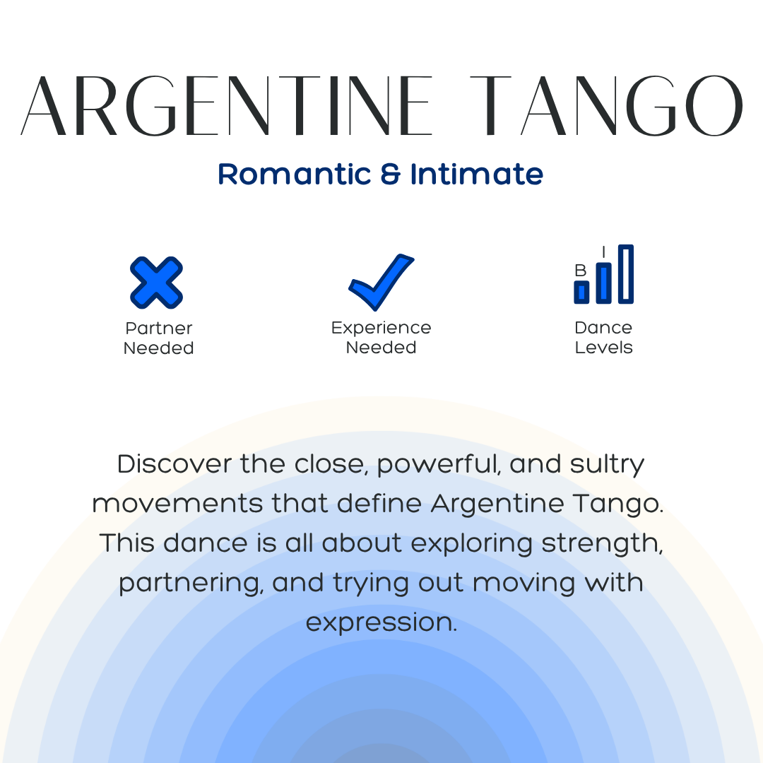 Argentine Tango Couples Desc.png