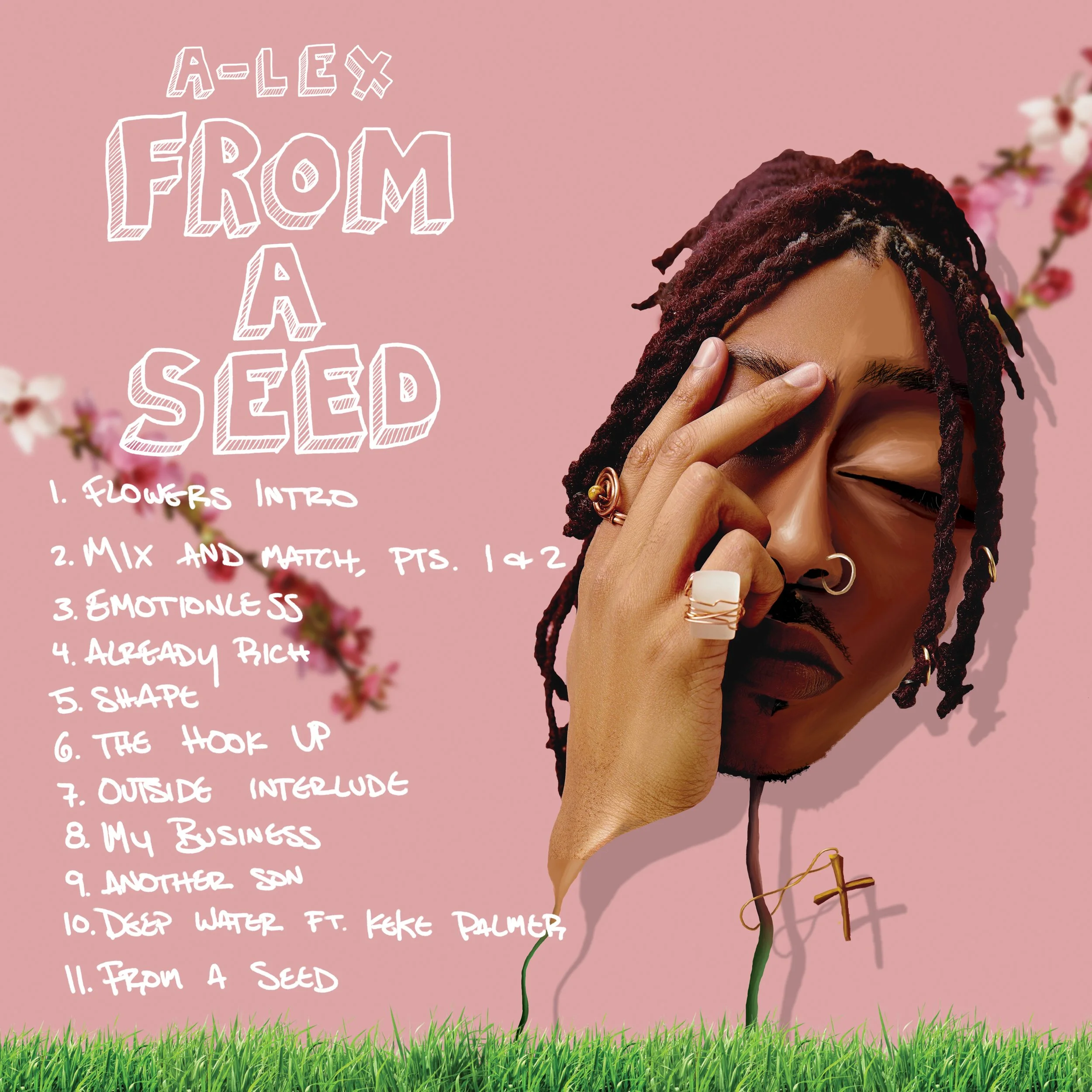 Tracklist for the album