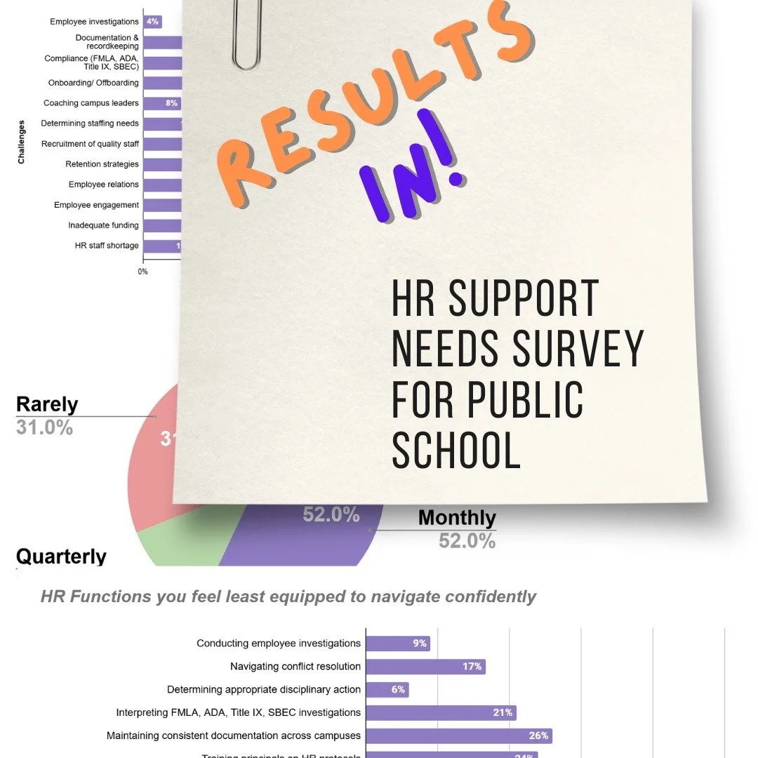 🎯 Just Released: Texas HR Support Needs Survey Results!
328 HR leaders across Texas shared what&rsquo;s keeping them up at night&mdash;and what they need to lead with confidence. From certification confusion to documentation dilemmas, the data is cl