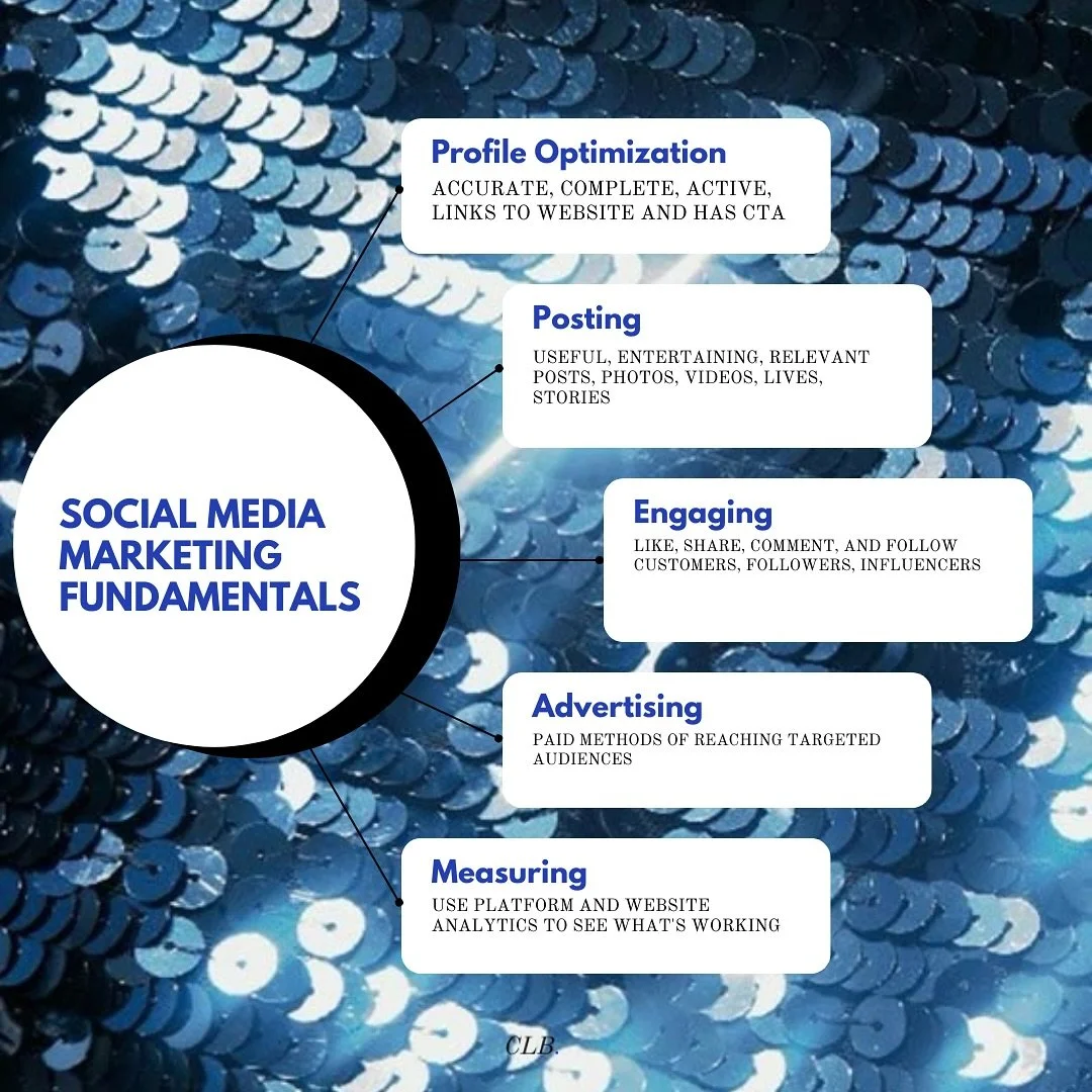 the basics to maintain a meaningful social media presence ✨