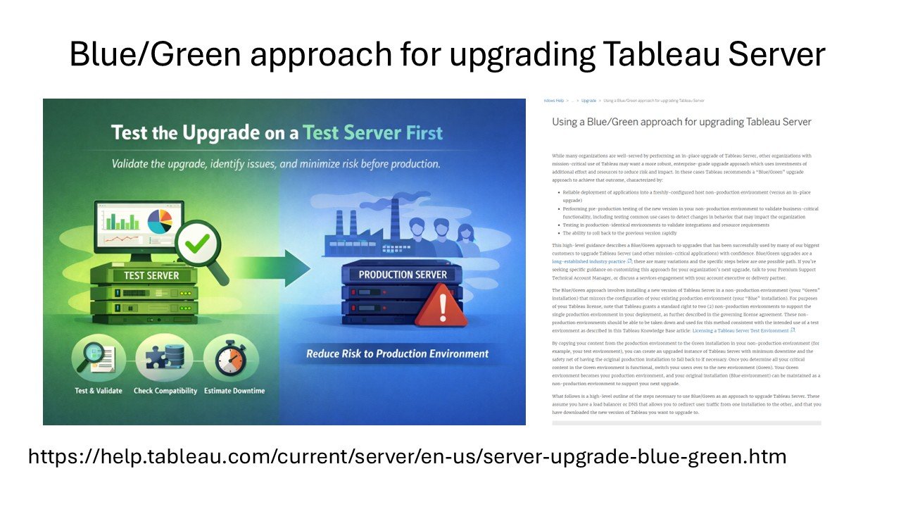 ROD SARDARI - Tableau Server Upgrade - Steps — Roddar