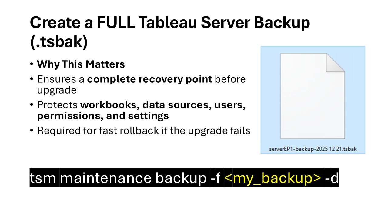 ROD SARDARI - Tableau Server Upgrade - Steps — Roddar