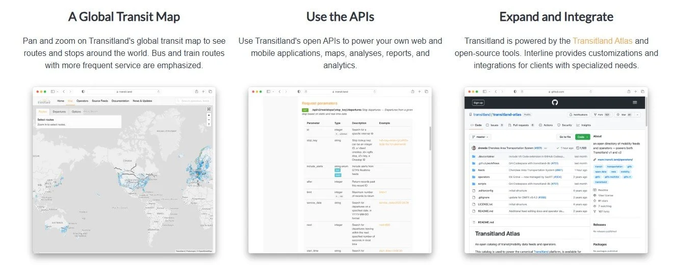 Understanding GTFS: The DNA of Public Transit Data — Roddar