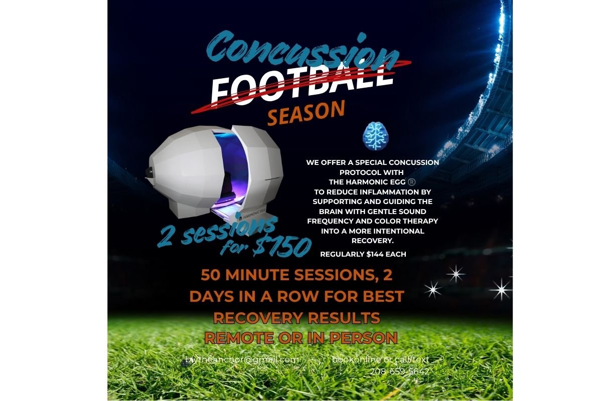 Concussion protocol