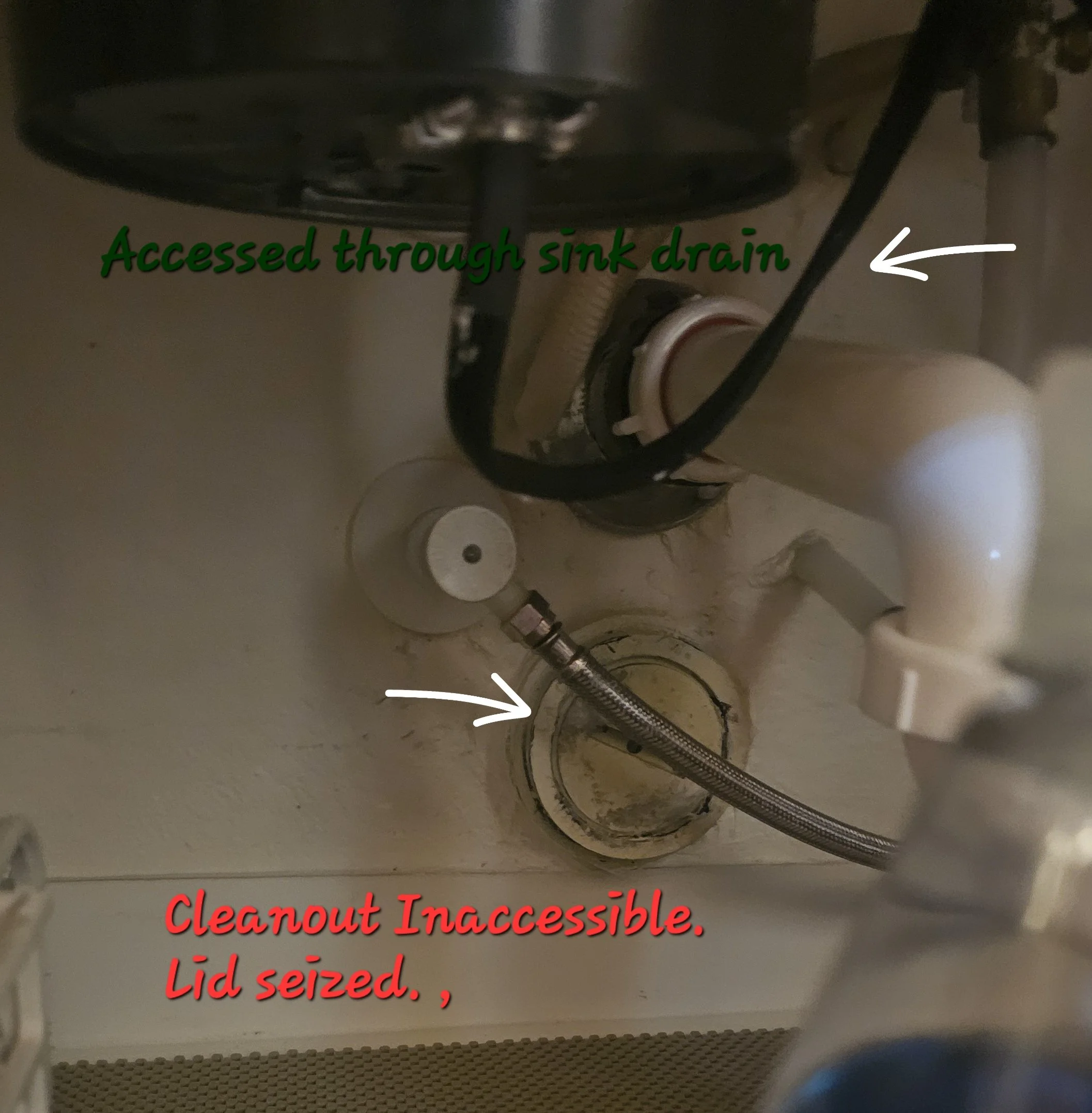 Under the kitchen sink, the access cleanout is sealed with the lid in place, making the drain inaccessible, but the drain can be accessed through a drain pipe and flexible tubing nearby, with annotations indicating the access point and drain pathway.