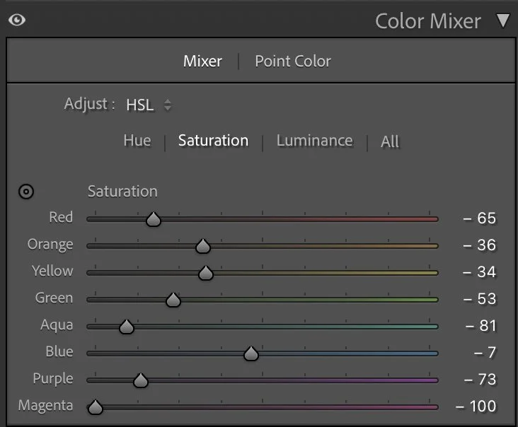 Saturation
