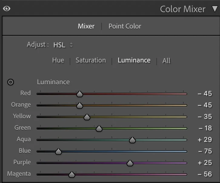 Luminance