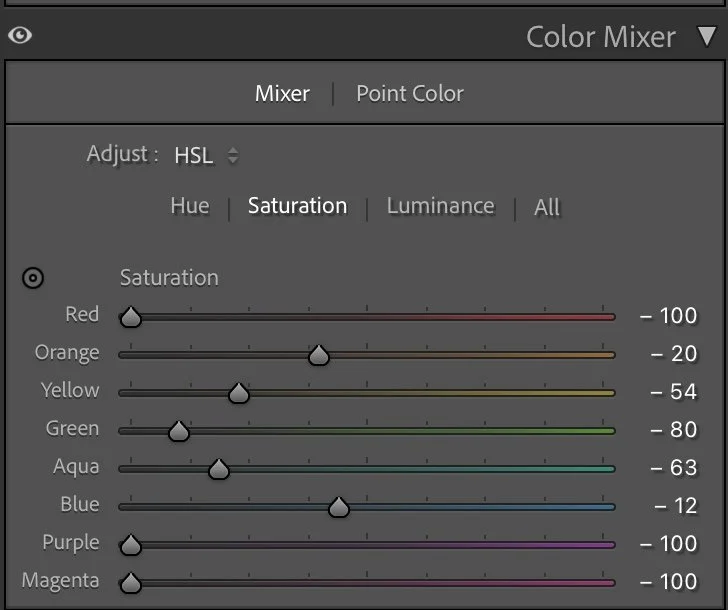 Saturation