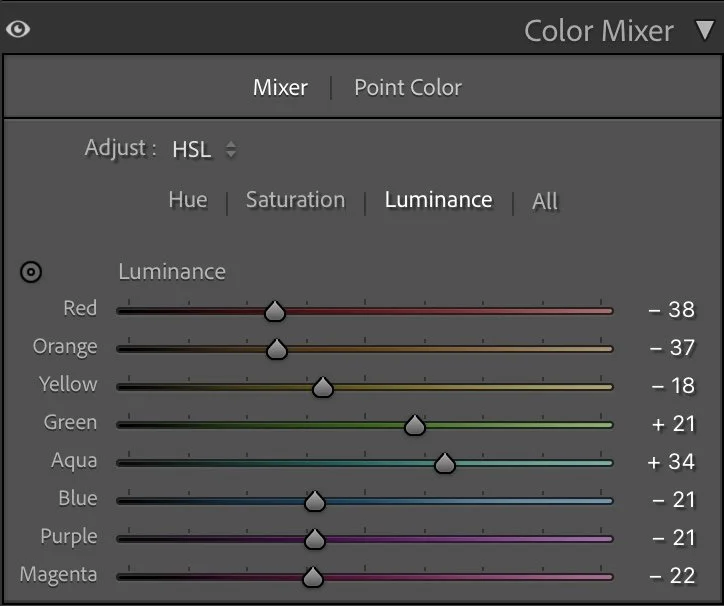 Luminance
