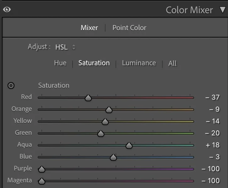 Saturation