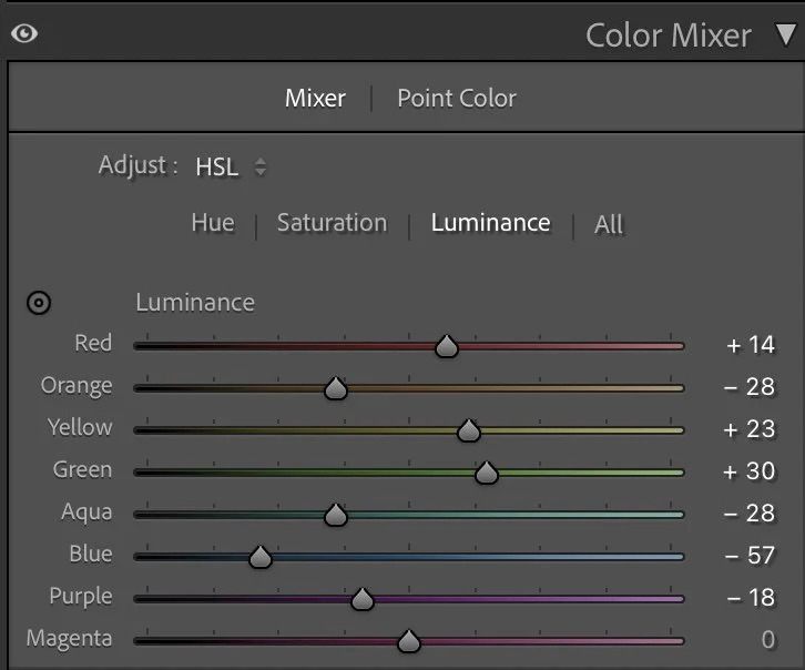 Luminance