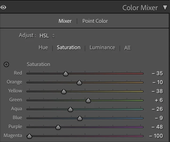 Saturation