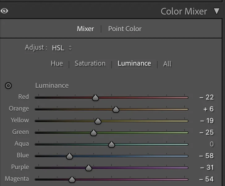 Luminance