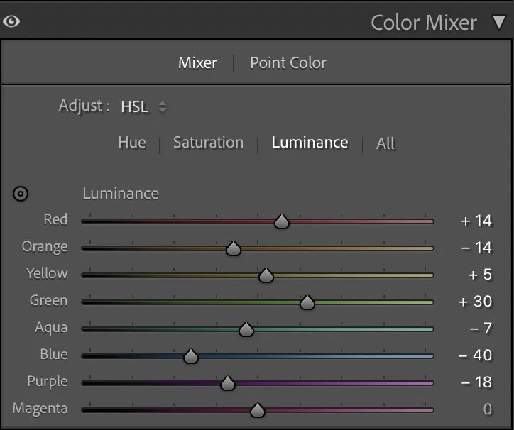 Luminance