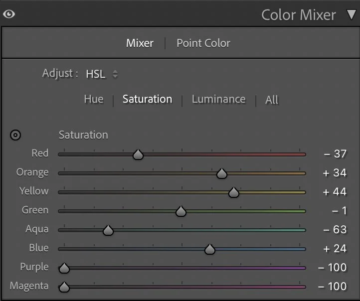 Saturation