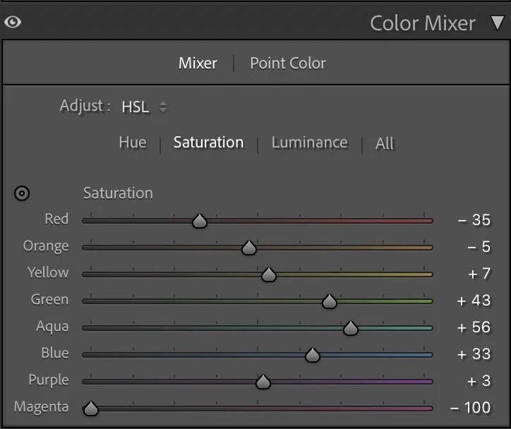 Saturation