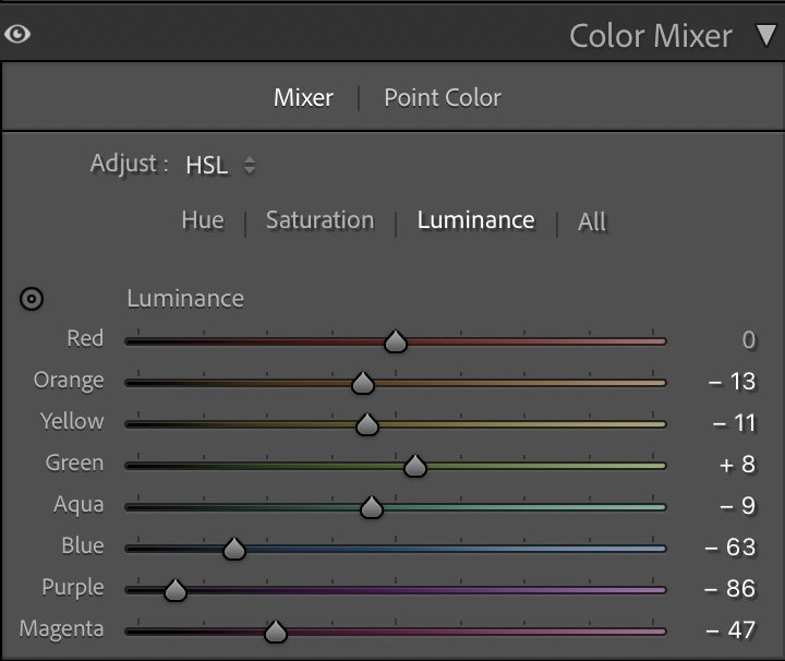 Luminance