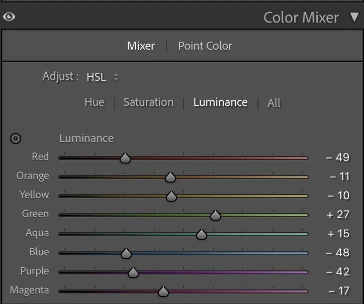 Luminance