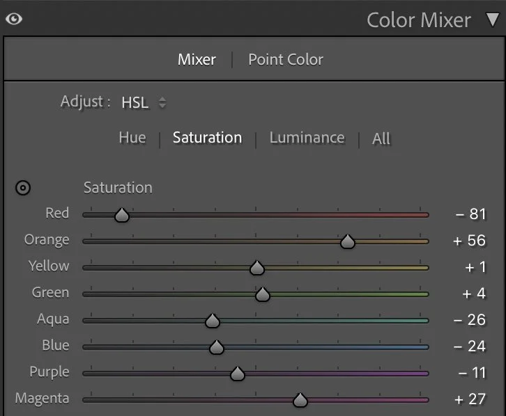 Saturation