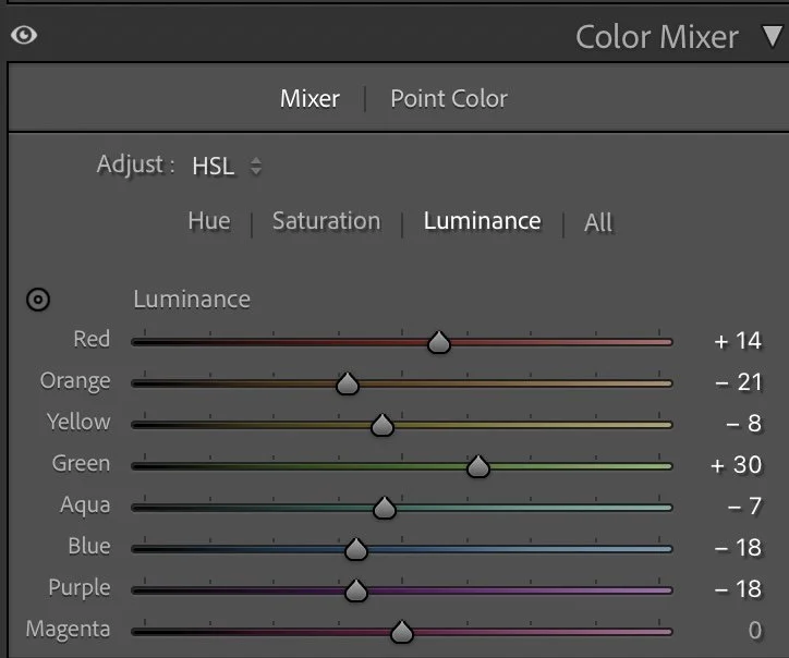 Luminance