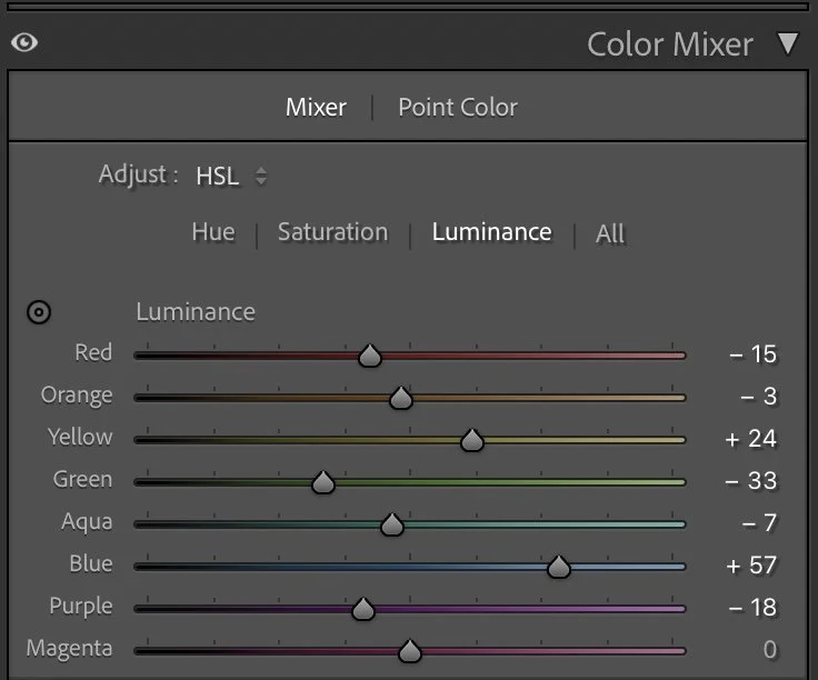 Luminance