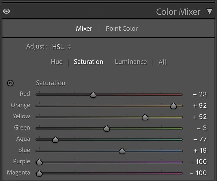 Saturation