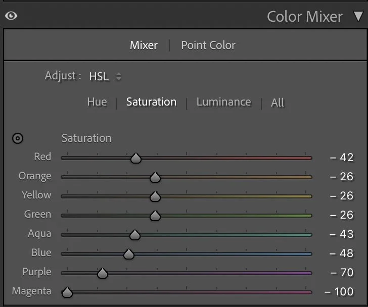 Saturation