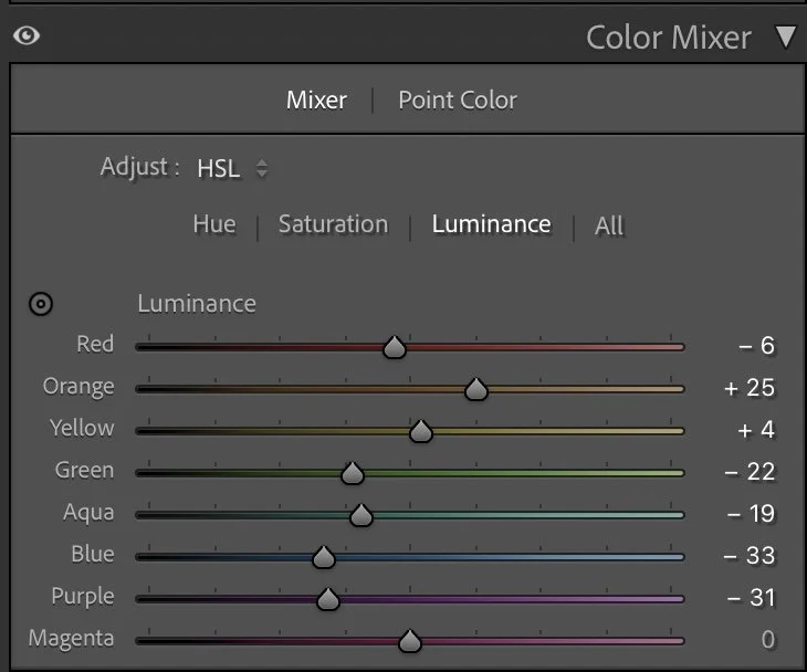 Luminance