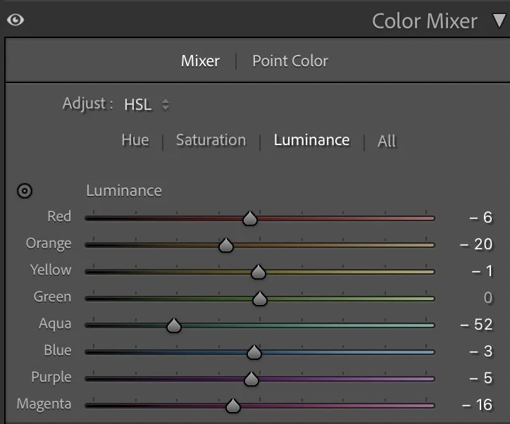 Luminance