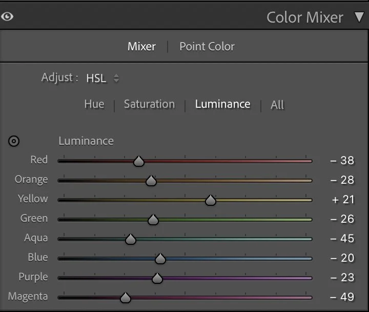 Luminance