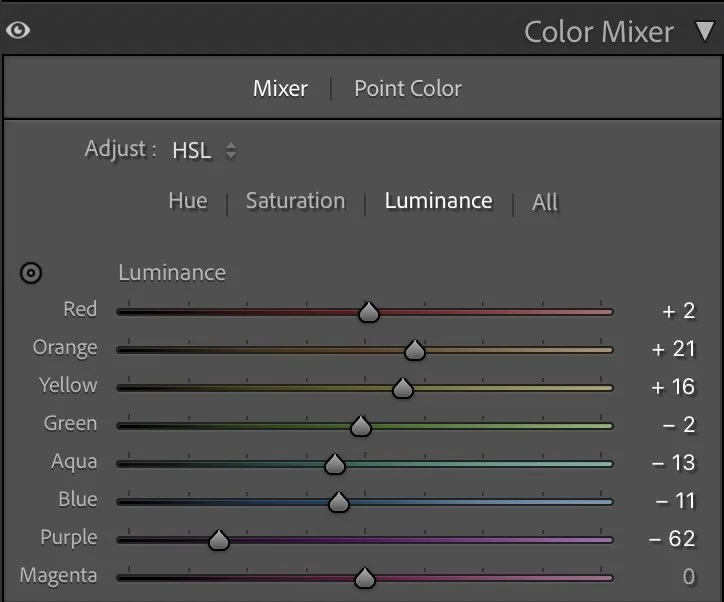 Luminance