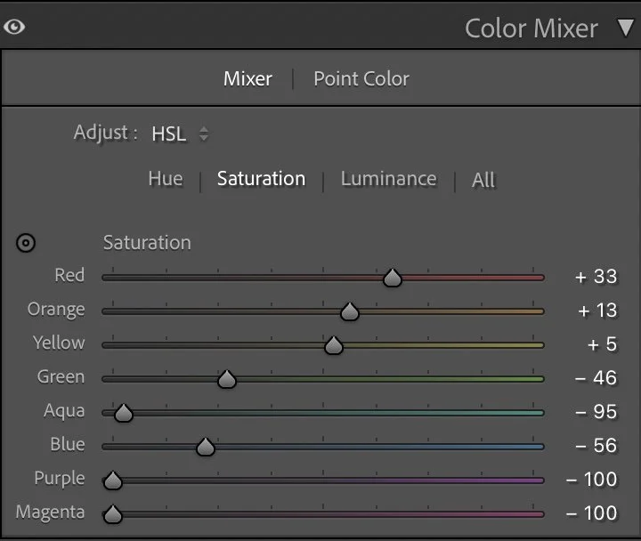 Saturation