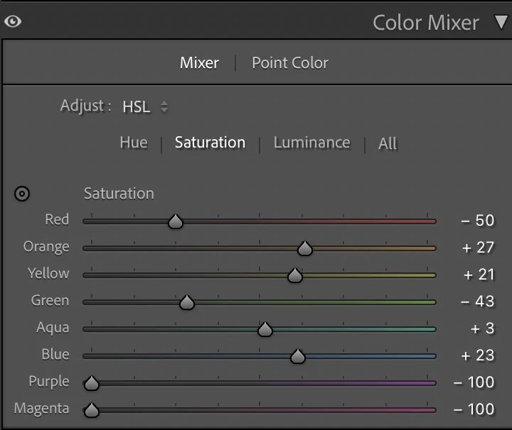 Saturation