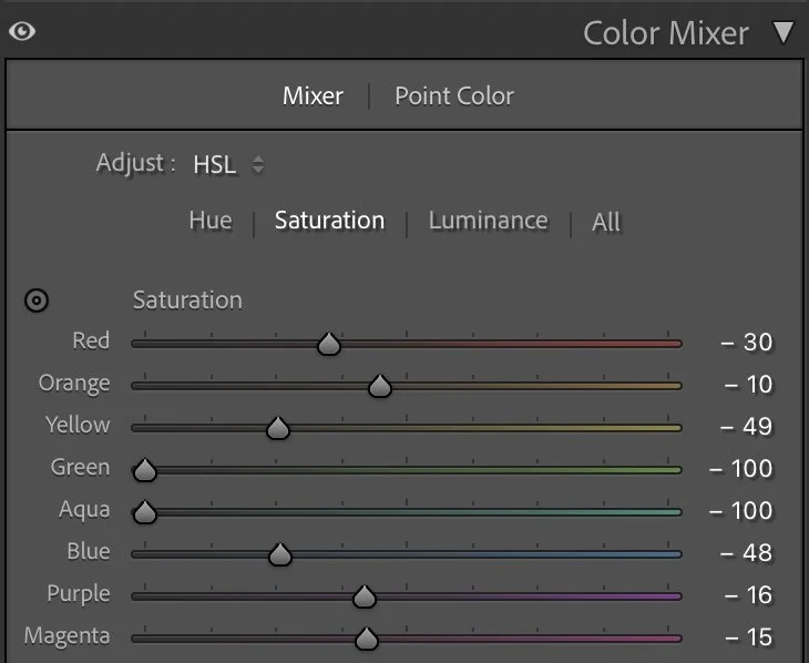 Saturation