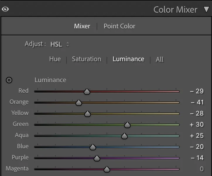 Luminance